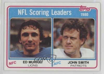 1981 Topps League Leaders Eddie Murray Ed Murray John Smith #4 05v0
