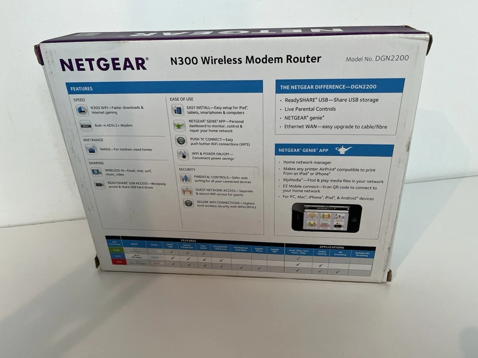 NETGEAR N300 Wireless Gigabit ADSL2+ Modem Router DNG2200 - LIKE NEW! - Image 2 of 3