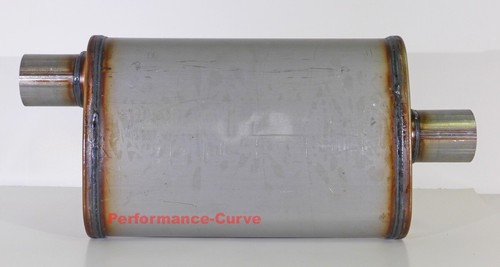 Xlerator Performance Muffler Stainless Steel 2.25" O/C 4x9 Oval - XS1225 - Picture 2 of 4