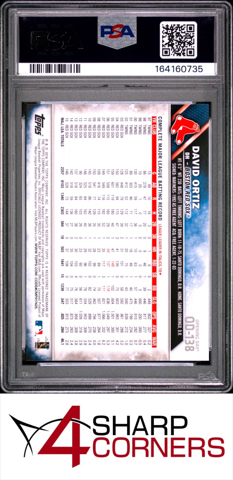 2016 TOPPS OPENING DAY #OD138 DAVID ORTIZ HOF POP 5 PSA 10 view 2