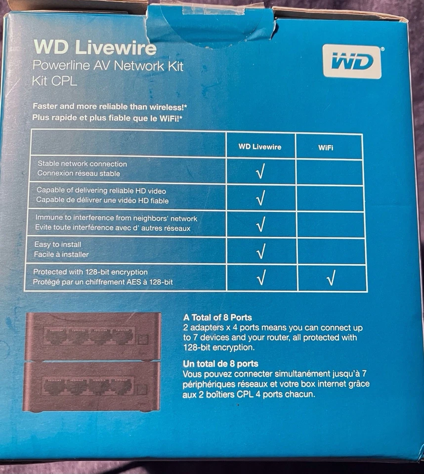Internet Extension WD Livewire Powerline AV Network Kit open box FREE SHIPPING - Image 2 of 4
