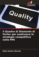 Rajiv Kumar Sharma | Il Quadro Di Diamante Di Porter Per Analizzare Le...