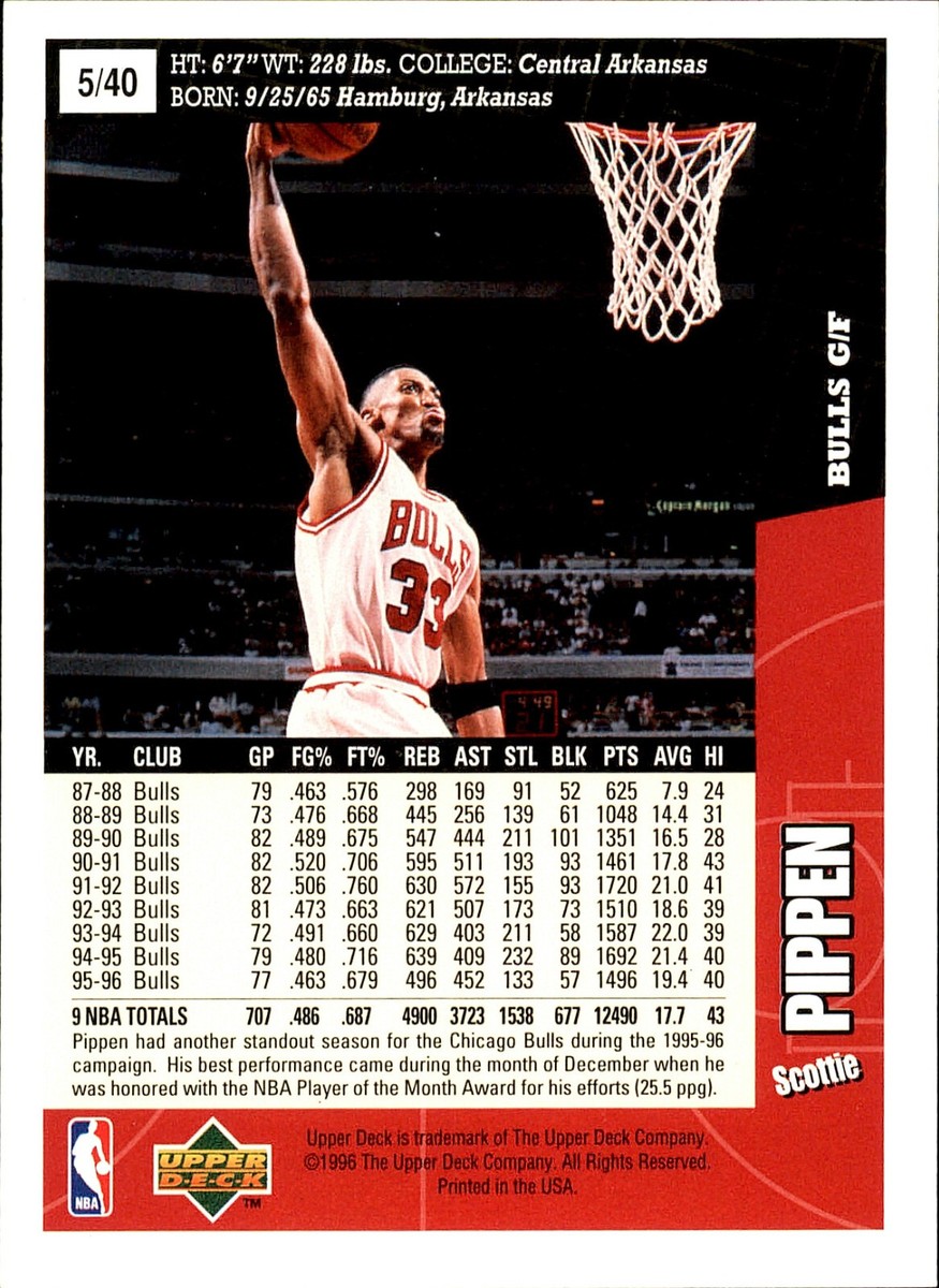 1996 Upper Deck Nestle Slam Dunk #5 Scottie Pippen Chicago