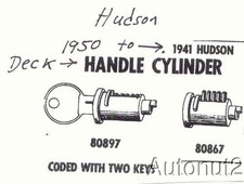 1941 1942 1946 1947 1948 1949 1950 Hudson Trunk Lock 1941 1942 1946 1947 1948 1949 1950 Hudson Trunk Lock