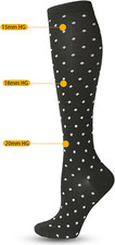 Compression Socks, 3 Pairs 3 Style 20-30mmHg Calf Support for Men and Women o...