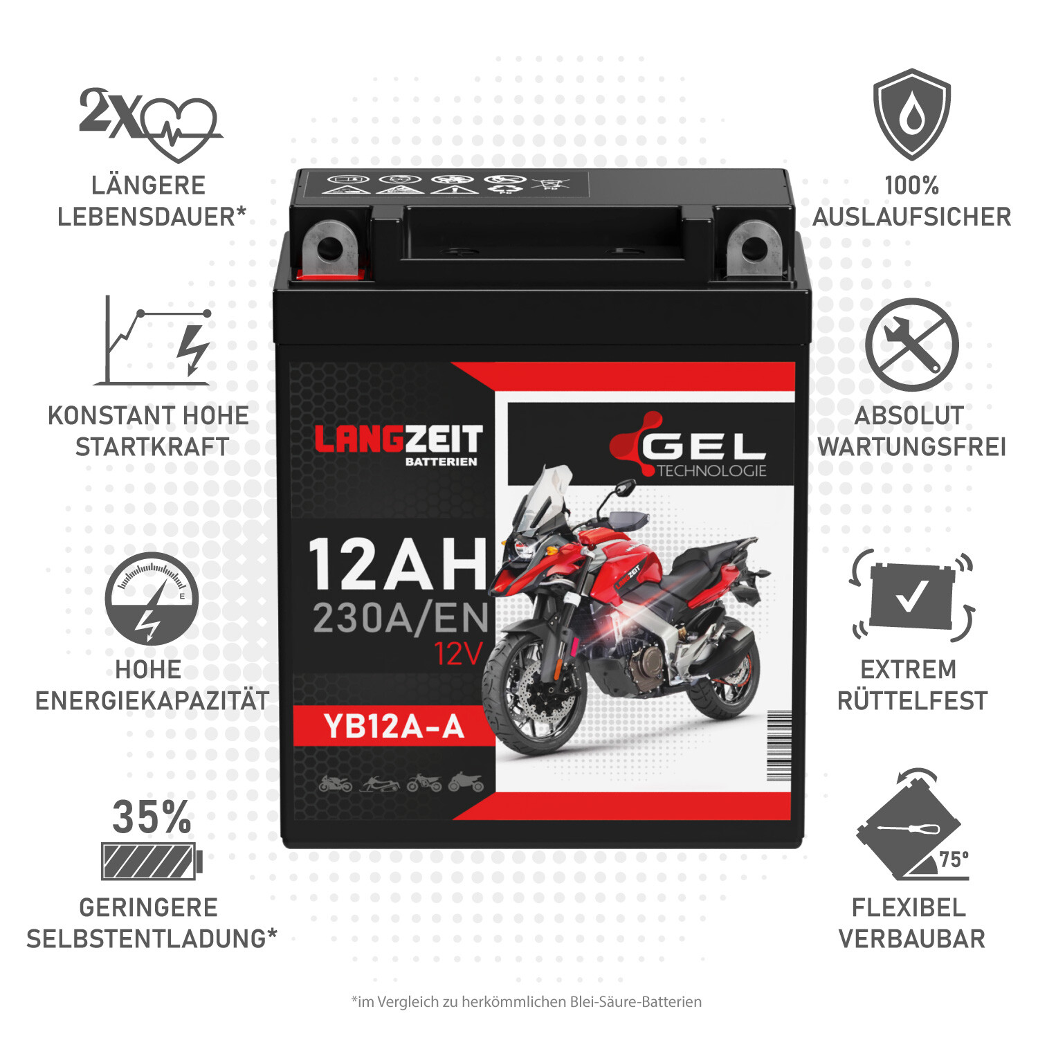 LANGZEIT YB12A-A Motorradbatterie GEL 12Ah 12V 51211 YB12A-B CB12A-A ...