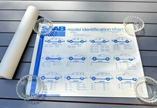 2 Saab Model ID Charts of Vintage Cars ~ Factory Tube Never Hung ~ Amazing