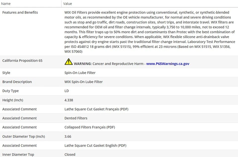Filtro de óleo do motor fabricante WIX para Chevrolet Monte Carlo 1970-1975 V8-7.4L - Imagem 3 de 4
