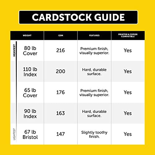 Neenah Cardstock 8.5 x 11 90 lb/163 gsm White 94 Brightness 300 Sheets - Picture 5 of 5