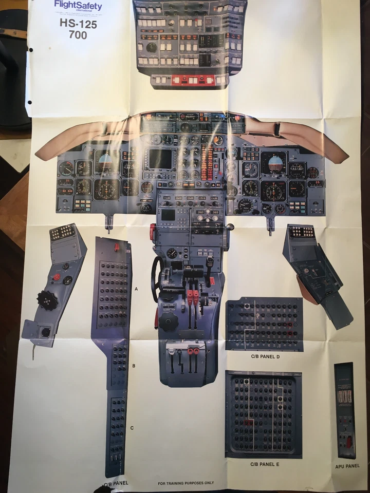 Póster del panel de instrumentos HS-125-700 Foto 3 de 4