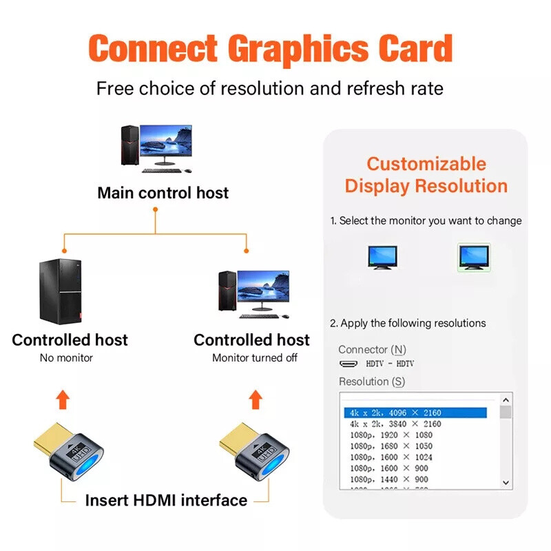 HDMI Dummy Plug, 3Pezzi 4K@60Hz 3840X2160 Monitor Virtuale, Emulatore HDMI Dummy Plug, 3Pezzi 4K@60Hz 3840X2160 Monitor Virtuale, Emulatore