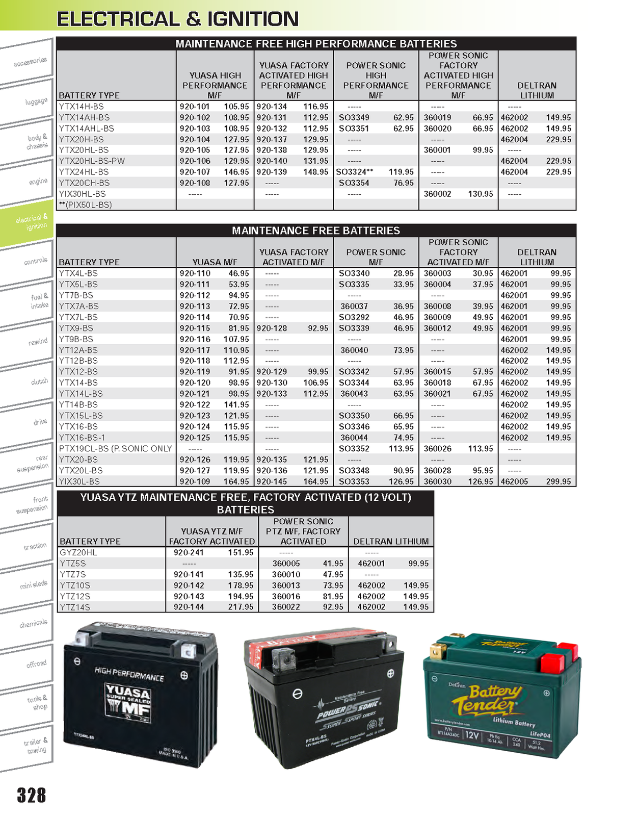 20062007 Kawasaki Ninja Zx10r Yt12BBs Maintenance Free 12 Volt