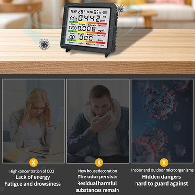 CO2-Kohlendioxid-Messgerät zur Luftqualitätsprüfung für Reisen, Schule und