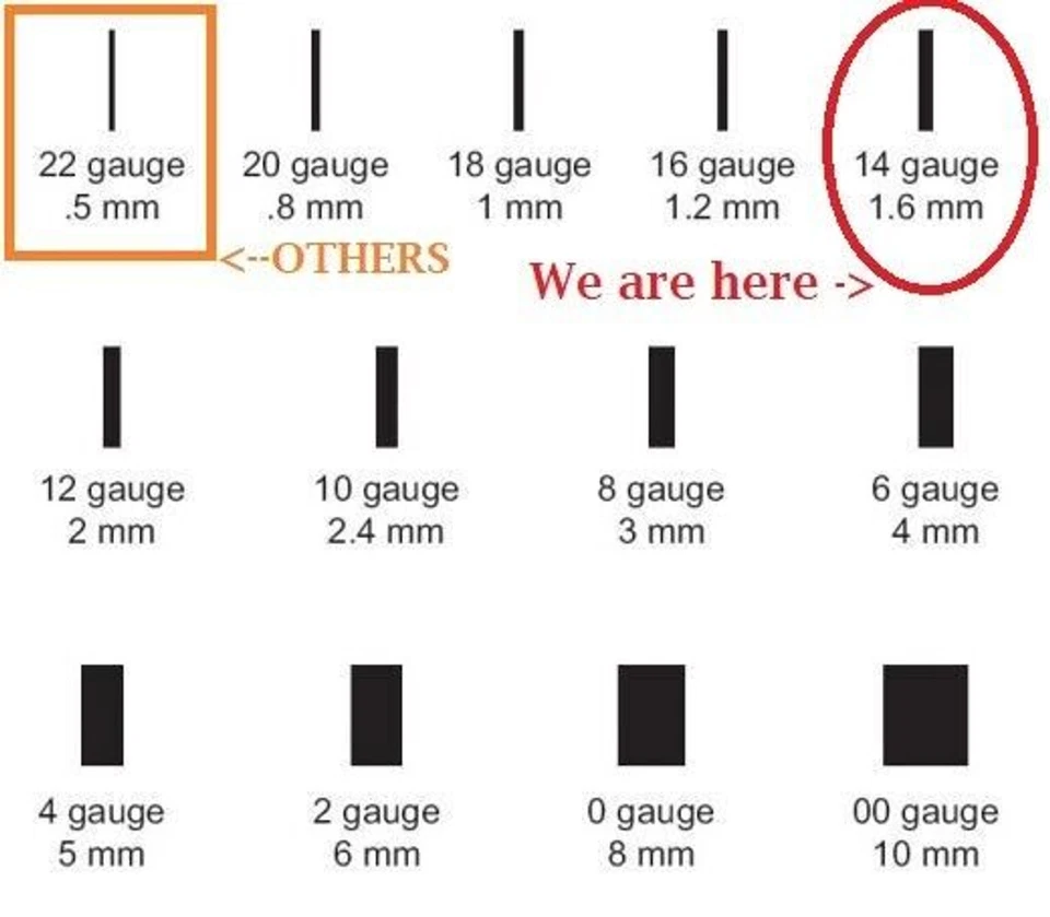 Arte de pared plano de acero 33 x 20 Pontiac GTO "The Judge" azul y amarillo (supertamaño) Foto 2 de 3