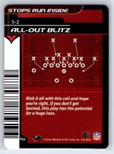 2002 NFL Showdown Plays All-Out Blitz #P56