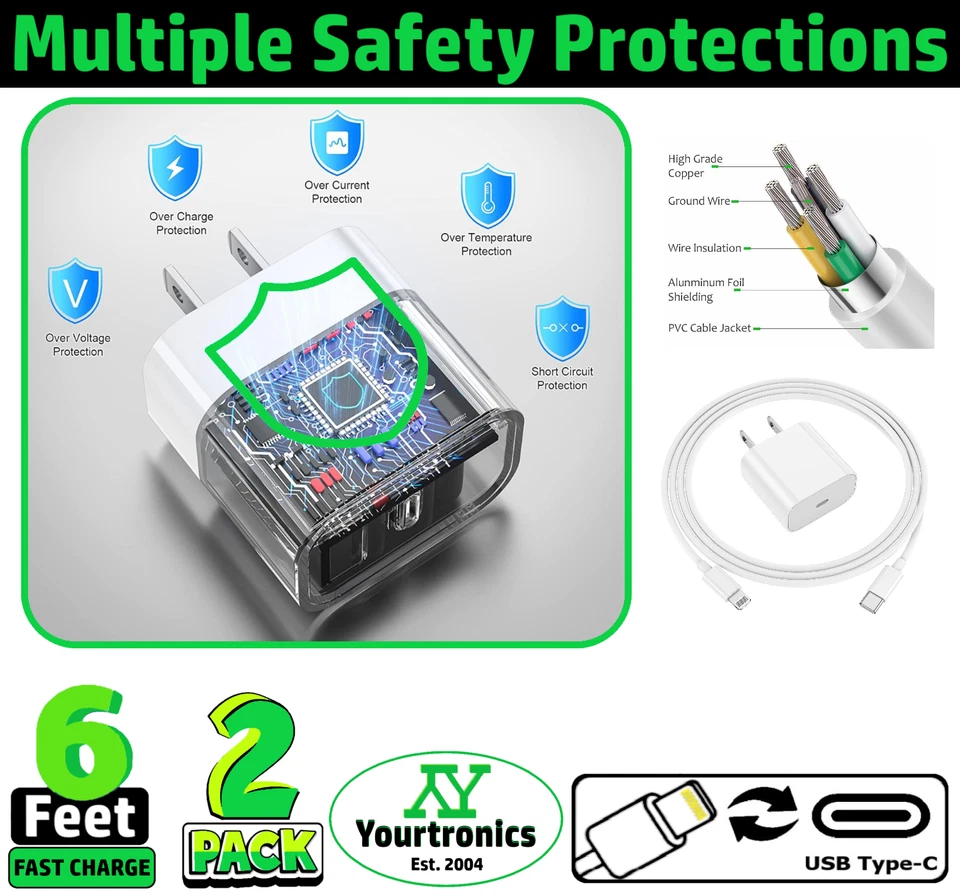 2 Pack Fast Charger Type C Wall Charger For iPhone 14 13 12 11 X XS XR Pro Max - Image 4 of 4