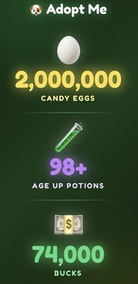 Online  |Adopt Me| Candy Eggs 2 M | 98 + Age Up Potions + 74k Bucks |