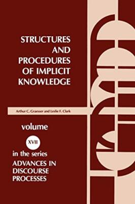 Structures and Procedures of Implicit Knowledge                                