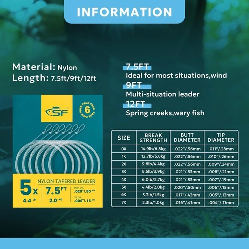 SF 6 PIEZAS Lazo Pre Atado Mosca Líder Cónico Nylon Pesca con Mosca Trucha Líder Línea... - Imagen 2 de 8