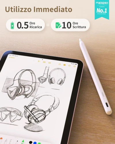 Metapen Penna A8 Compatibile con Apple iPad 2018-2025,Ricarica Bianco - Immagine 2 di 4