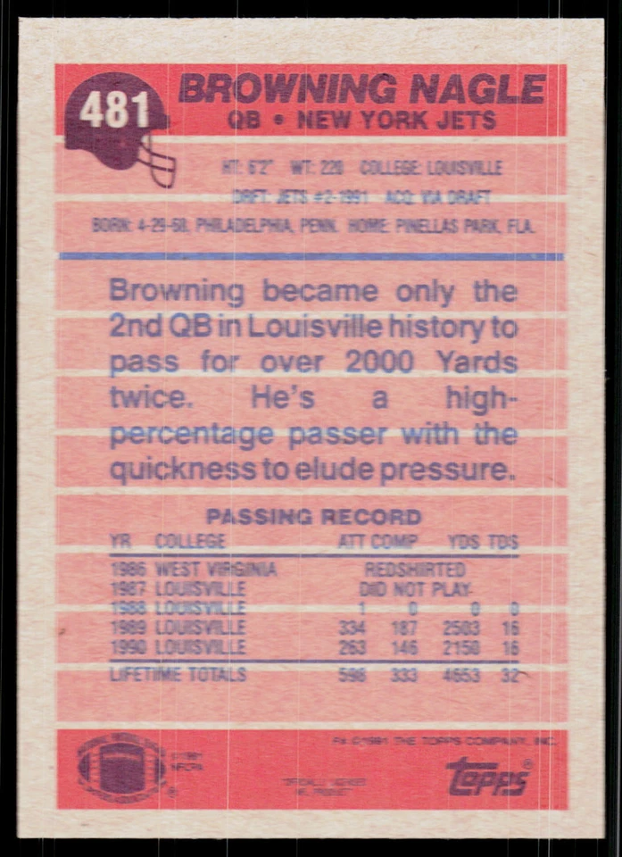 Browning Nagle, 1991 Topps, #481, New York Jets, RC - Image 2 of 2