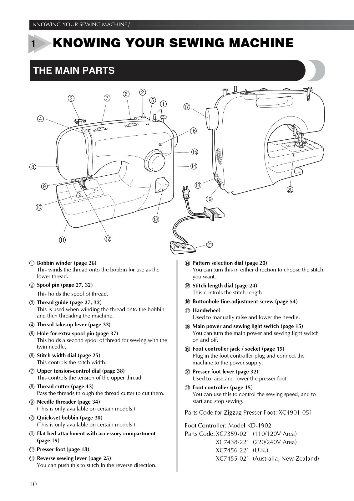 Brother XL-2600 XL-2610 Sewing Machine OWNER'S OPERATION MANUAL | eBay