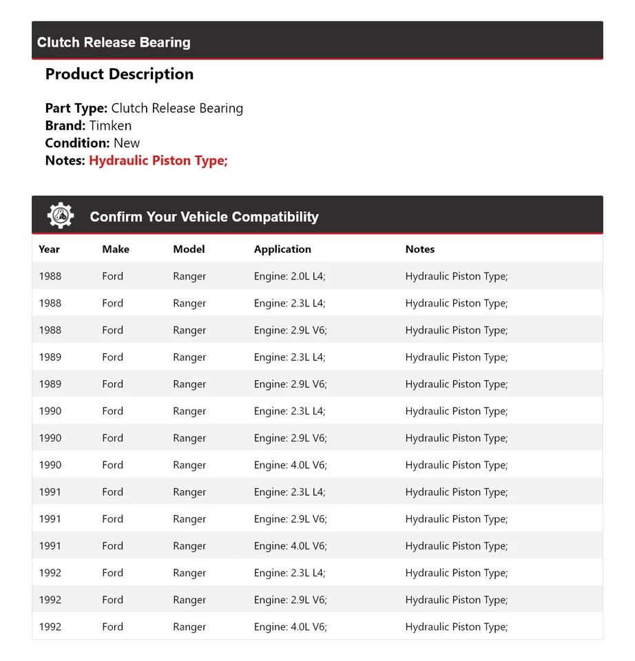 Cojinete de liberación de embrague para Ford Ranger 1988-1992 Timken 1989 1990 1991 Foto 2 de 4