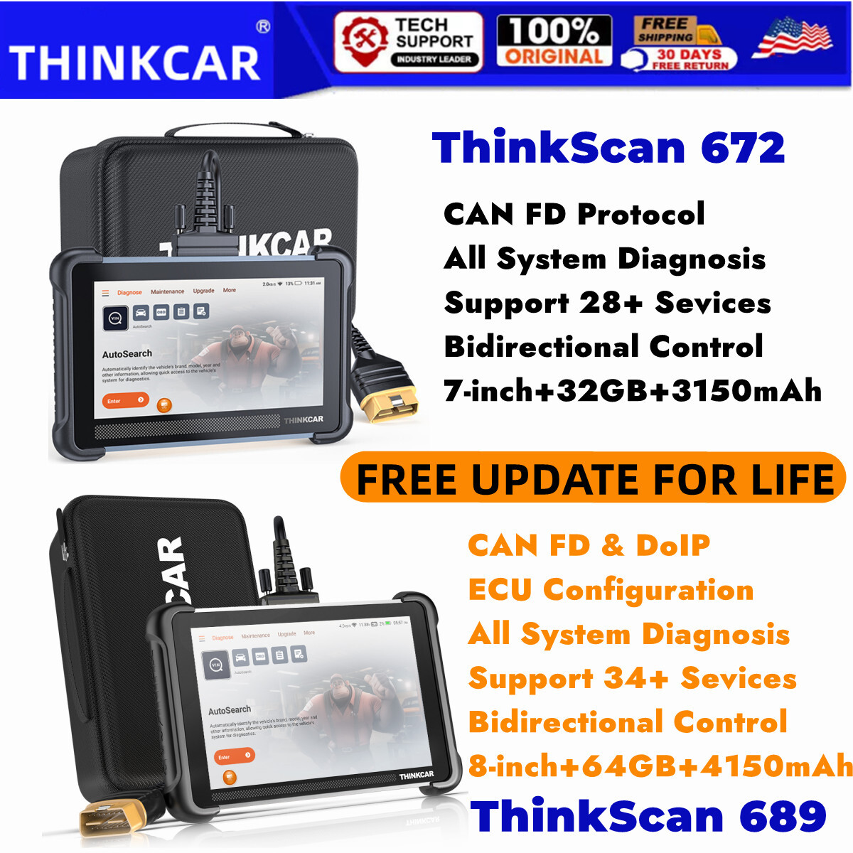 ThinkScan 689 672 Diagnostic Tool Bidirectional ABS SRS OBD2 IMM0