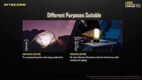 NITECORE L (Lantern) Series Flashlight LR60,280 Lumens, Camping Lantern(NC-LR60) - Picture 16 of 24