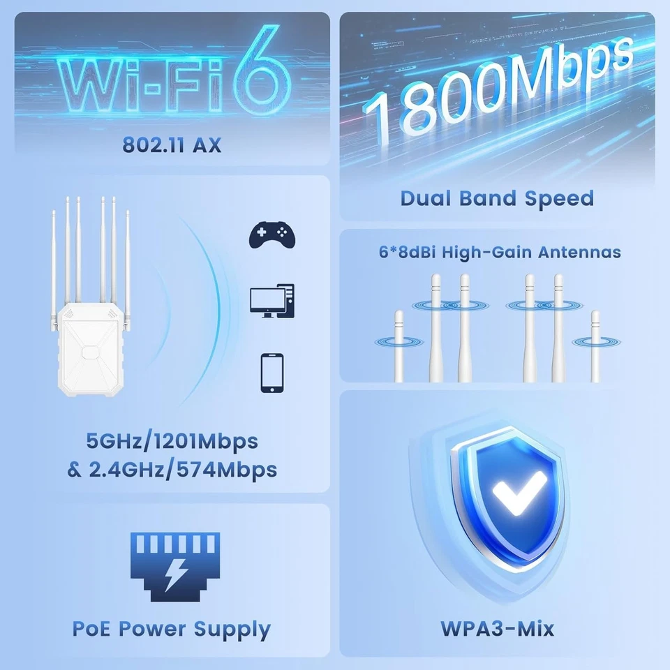 AX1800 Outdoor WiFi 6 Extender 2.4 GHz Long Range Signal Booster Weatherproof - Image 2 of 4