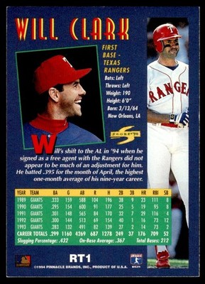 1994 Score Rookie & Traded - Rob Butler #RT112 for sale online | eBay