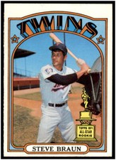 1972 Topps #244 Steve Braun