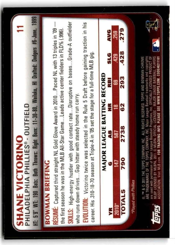 2011 Bowman Chrome Shane Victorino Philadelphia Phillies #11 - Image 2 of 2