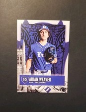 2023 Duke Blue Devils SGA only 500 made AIDAN WEAVER Jamison PA
