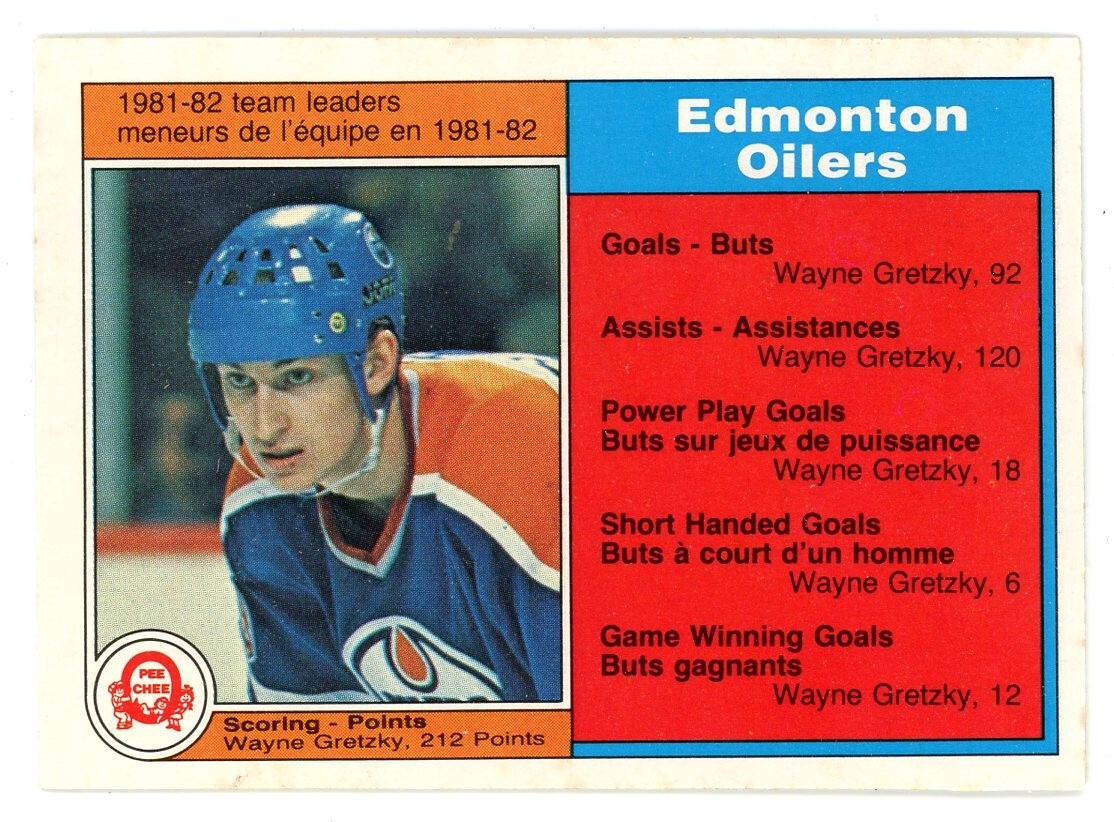 1982-83 O-Pee-Chee WAYNE GRETZKY Team Leaders #99 NEAR MINT (1)