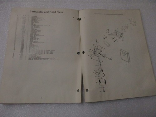 Montgomery Wards 4 HP Model VWB 52004B Owner's Guide & Parts Book - Picture 3 of 4