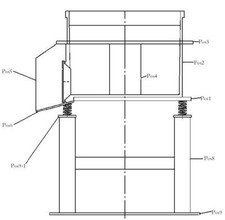Gleitschleifanlage Rundvibrator Hochglanzverdichten Bau Zeichnung DXF