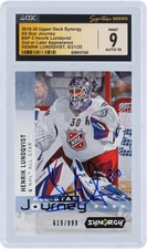 Autographed Henrik Lundqvist New York Rangers Hockey Slabbed Card Item#14355272