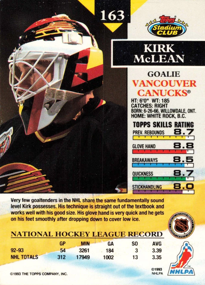 Kirk McLean 1993-94 Stadium Club #163 Vancouver Canucks Hockey - Image 2 of 2