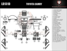 Fits Toyota Camry 2007-2011 NO Factory Wood Large Premium Wood Dash Trim Kit