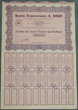 Etablissements A. Binet