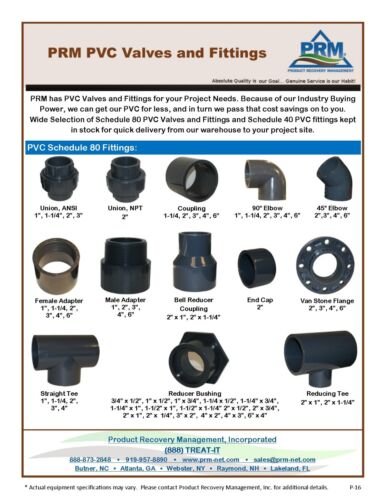 New Lot of 10 PCS Sch 80 PVC 2 Inch End Cap Socket Connect New Sch 80 PVC - Picture 2 of 8
