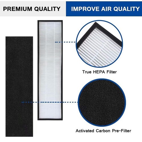 FLT4825 Filter Repalcement for Germ Guardian Filter B Air Purifier Filter - Picture 5 of 7