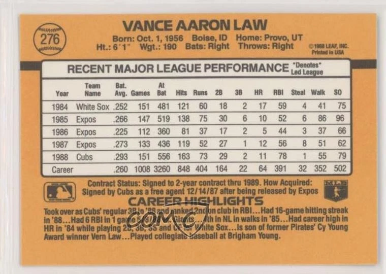 1989 Donruss Al Nipper (*Denotes* on Back) #394 - Image 2 of 2