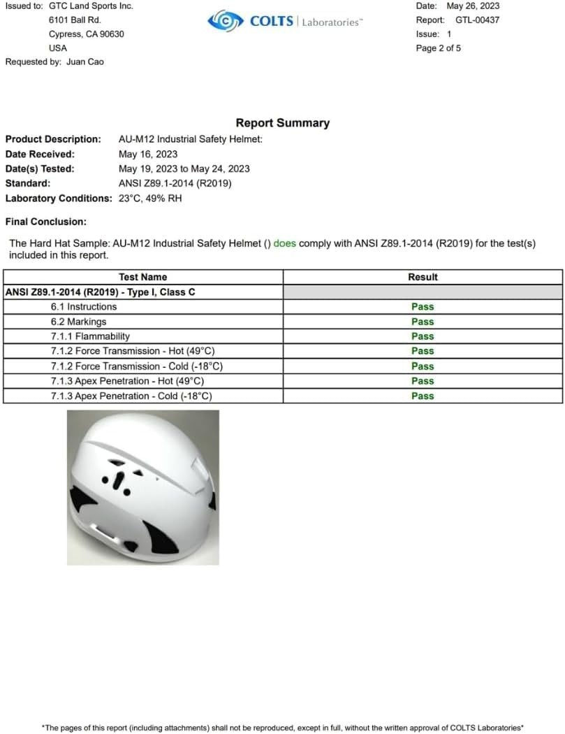 Land Helmets AeroPro Safety Helmet - ANSI/ISEA Z89.1 Type 1 C - Visor Options