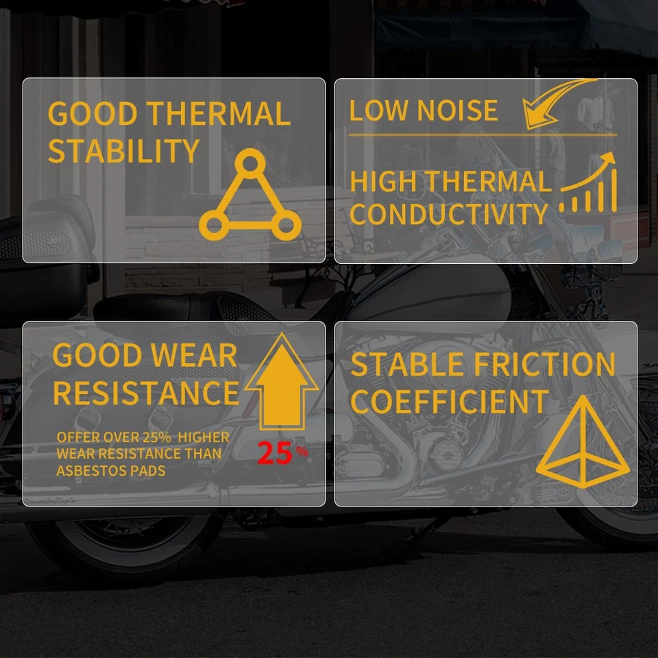 GSX 600F Front Rear Brake Pads for Suzuki GSX600F Katana 600 1998-2006 2004 2005 - Image 3 of 4