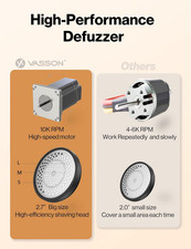 Fabric Shaver, Sweater Shavers to Remove Pilling, High-Perf Defuzzer, Recharg...