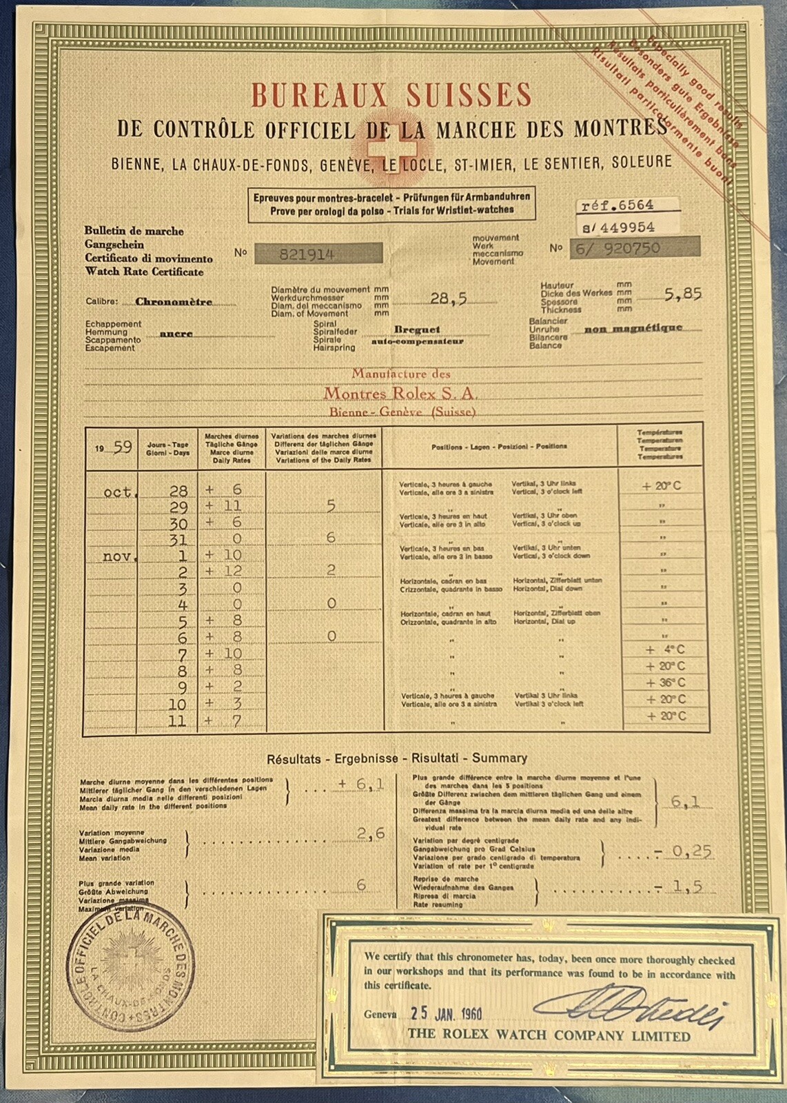 Rolex Certifié Chronomètre Chronometre Certificat… - image 1