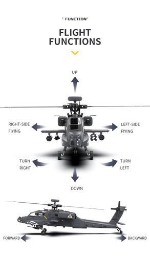 YXZNRC F11S Helicopter Apache GPS 2.4G 6-Axis Gyro 9CH Flybarless 3D 2 Battery - Picture 5 of 21