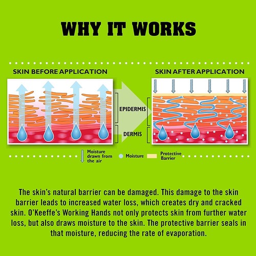 O'Keeffe's Working Hands Cream Lip Repair Foot Cream Cracked Split Skin Jar Tube - Picture 12 of 29